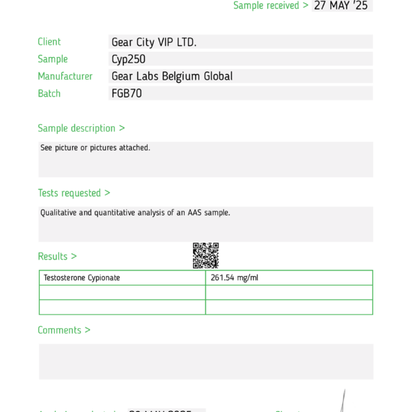 Cyp® - Testosterone 250mg/mL - Image 3
