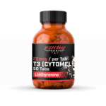 T3 Cytomel
